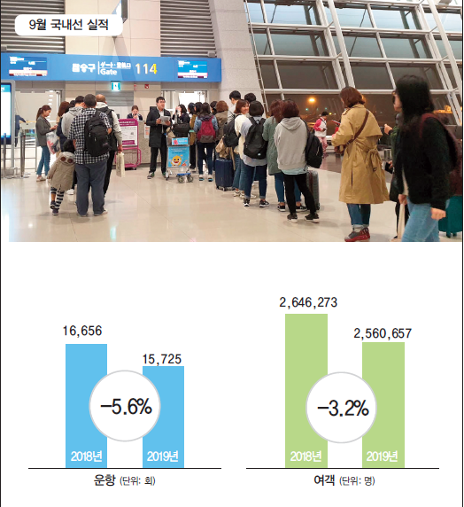 뉴스 사진
